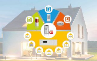 SWS TeldaSec: Sicherheitstechnik Smart Home