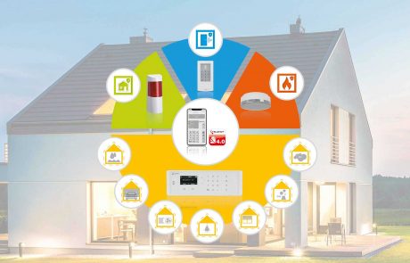 SWS TeldaSec: Sicherheitstechnik Smart Home